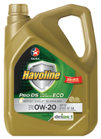 Havoline logo